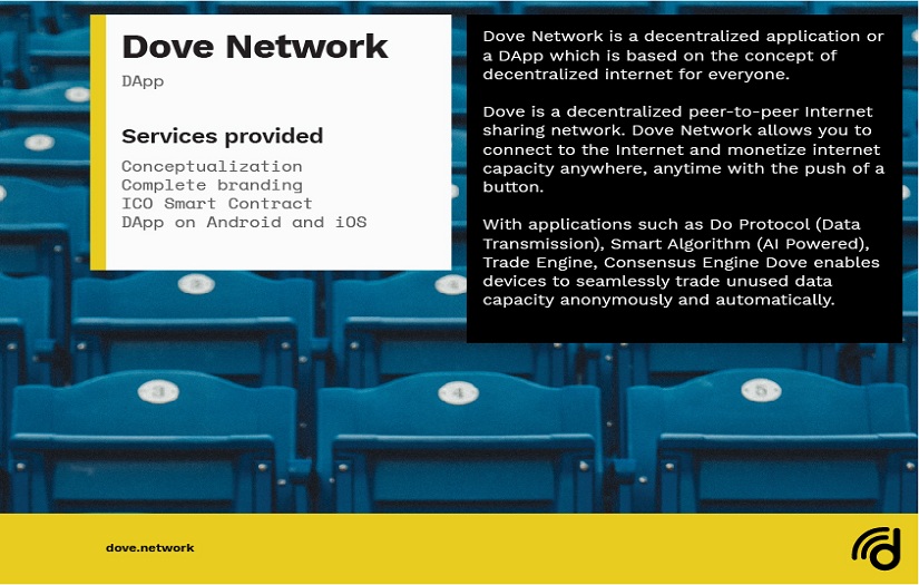 Dove Network screenshot 1